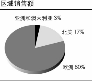 �˼ң��������M�Ļ��ġ������(zh��n)�ԡ�