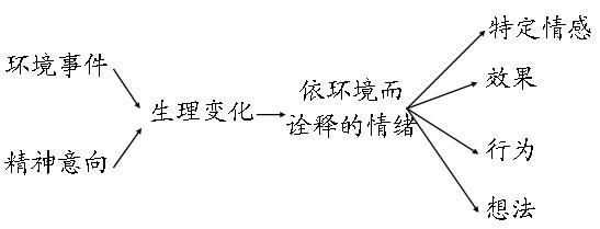 �Ҽ�Ʒ�������������