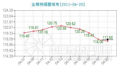 ����ͨ�ݼҼ�����ָ��(sh��)���