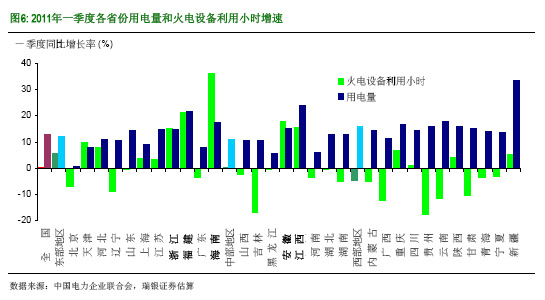 ʲôЇ٬F(xin)늻