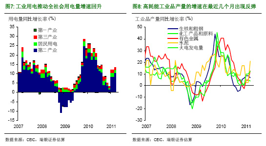 ʲôЇ٬F(xin)늻