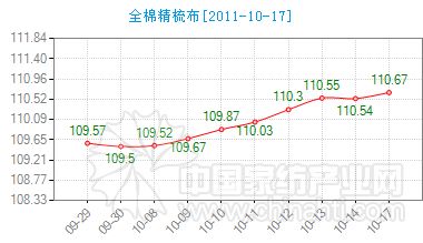 ��ȫ�޾��᲼�Ј�ָ��(sh��)С���ϝq