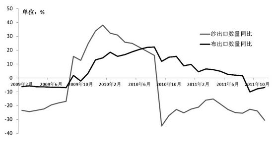 �����Dů��򡰳־Ñ�(zh��n)��