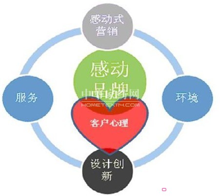 I(yng)N3.0r(sh)ĠI(yng)NģʽЄ(dng)I(yng)N