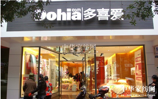 Ҽ?f)YļͶY(xing)ĿϲۼҼ