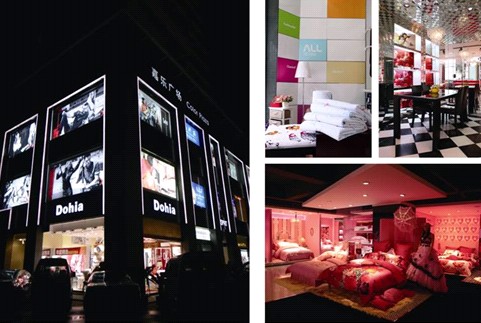 ϲ(i)λr(sh)мҼՕr(sh)С}