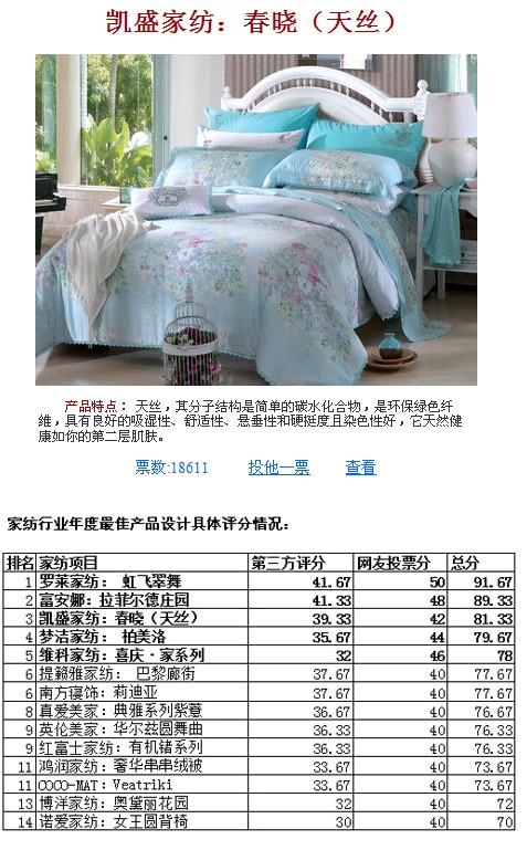 Pʢԡ@ѺҾѮa(chn)ƷO(sh)Ӌ