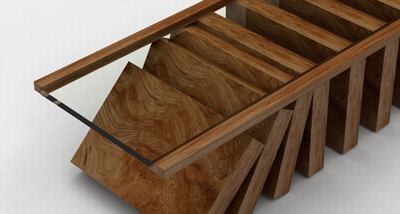 ЩP(gun)ڲ׵į()