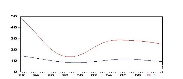 δ���҇������ИI(y��)�l(f��)չ�΄ݽ��x