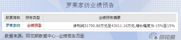 _RҼl(f)(bo)I(y)(j)A(y)