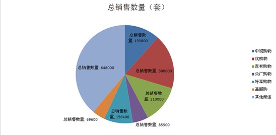 2012ُ���l���Ҽ���N�۔�(sh��)��(j��)���t