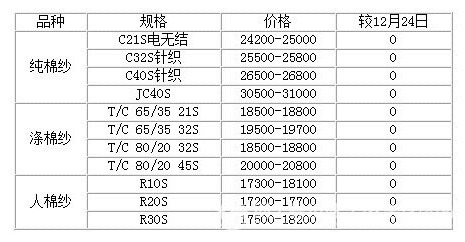 �޼��Ј��������� �����ϝq����