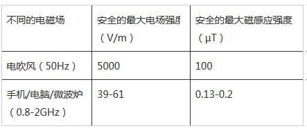 늴L(fng)ǸݗĚֆ
