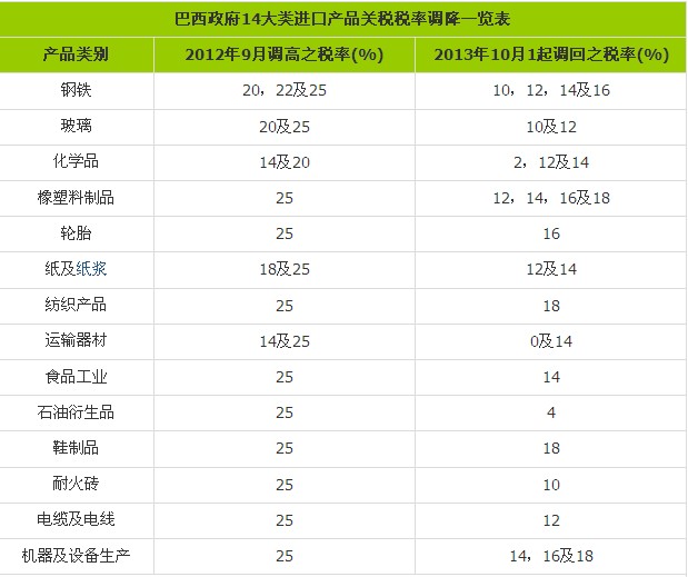 14a(chn)ƷMP(gun){(dio)