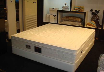 z|Щ(yu)(sh)c(din)