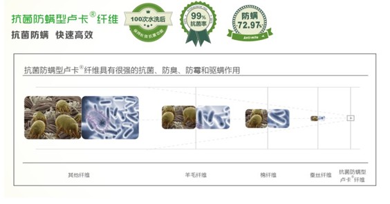 {(ln)ƷͱRwS܉(gu)H¿Ƽ