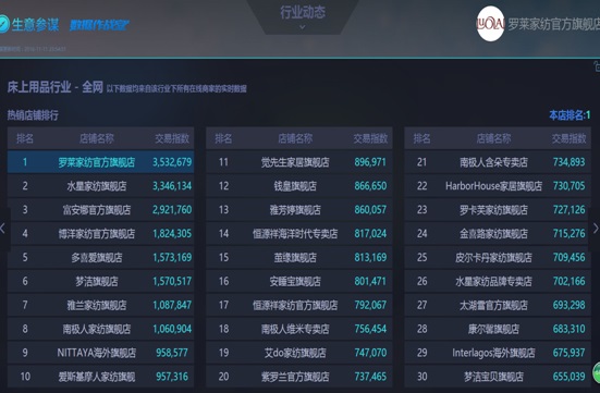 _RLOVOs(lin)Bڣͻ2|N(xio)