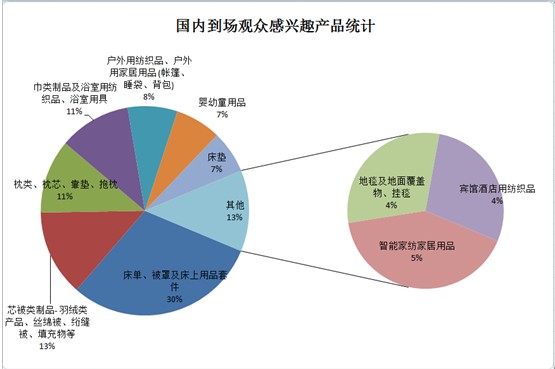 ͸ҕ^(sh)(j)̽شҼչݣƷQ(mo)͹@չ(lin)֮|L(fng)M