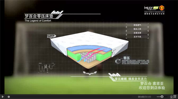 Mlily(mng)ٺϵҕ(do)ȫ㉺˯