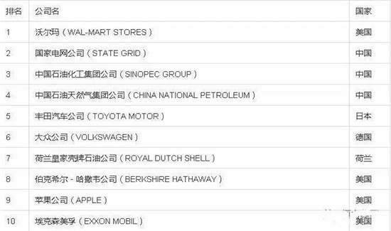 2017ؔ500κBm(x)ꏊF״ϰ