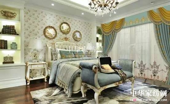 8090۵ĴI(y)AķIMģʽµĕrд