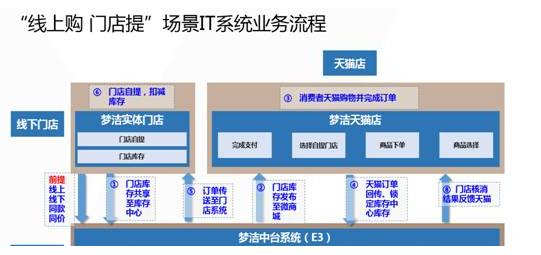 (mng)Ҽsلܛ(sh)F(xin)ھT؛