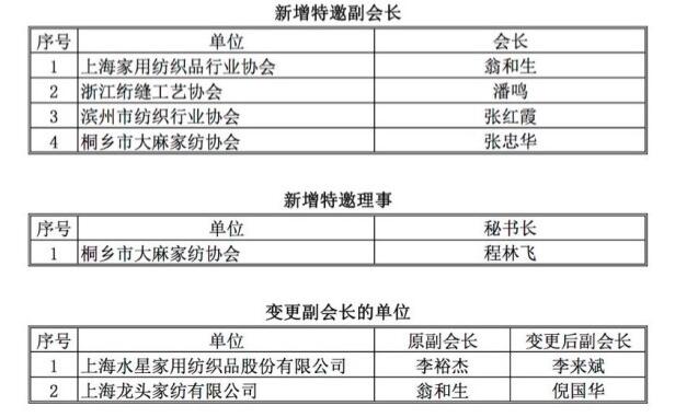 ¼Ҽ(lin)W(wng)_