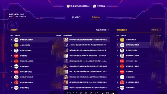 _R˾٬F(xin)֮L(fng)6ɹ2.56|