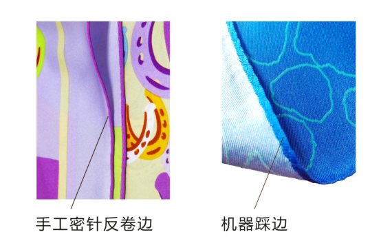 ͬǽzW_{ʲôfR