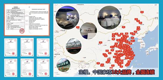 zF(tun)s@Ї(gu)ۄ(chung)̘I(y)ģʽ(jing)Ї(gu)M(fi)ԇ(yn)ʾء