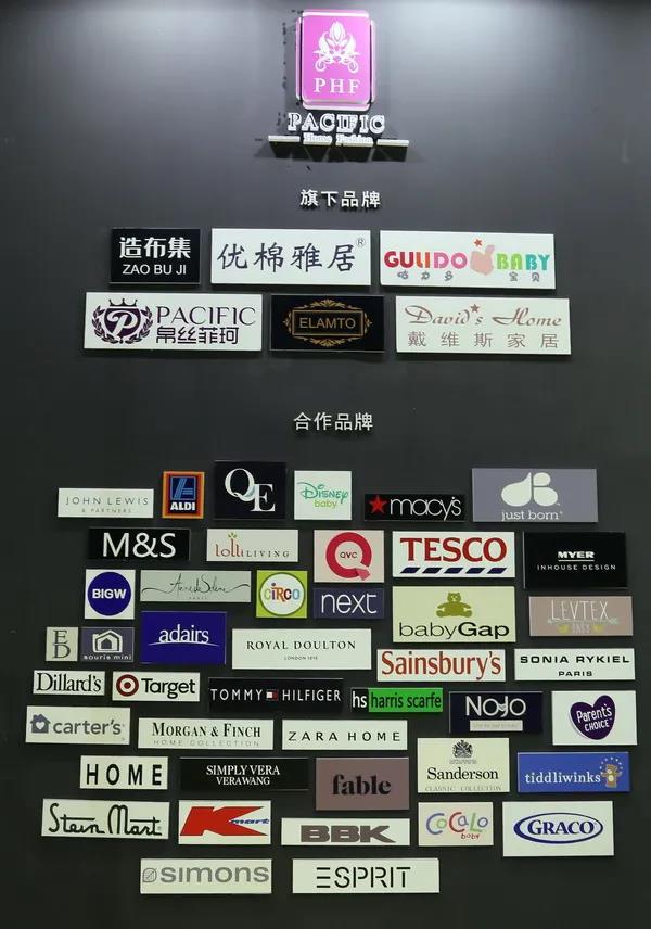 첼չ2020intertextileϺҼչh(chung)M@H