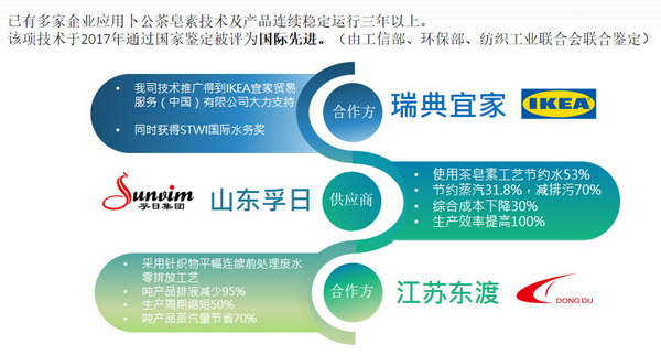 ־sχ75ȫӢWjҕlϺÞȫɳm(x)l(f)չԫI