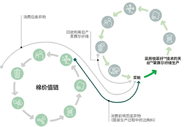 ۽ɳm(x)l(f)չcṩSQmЄ