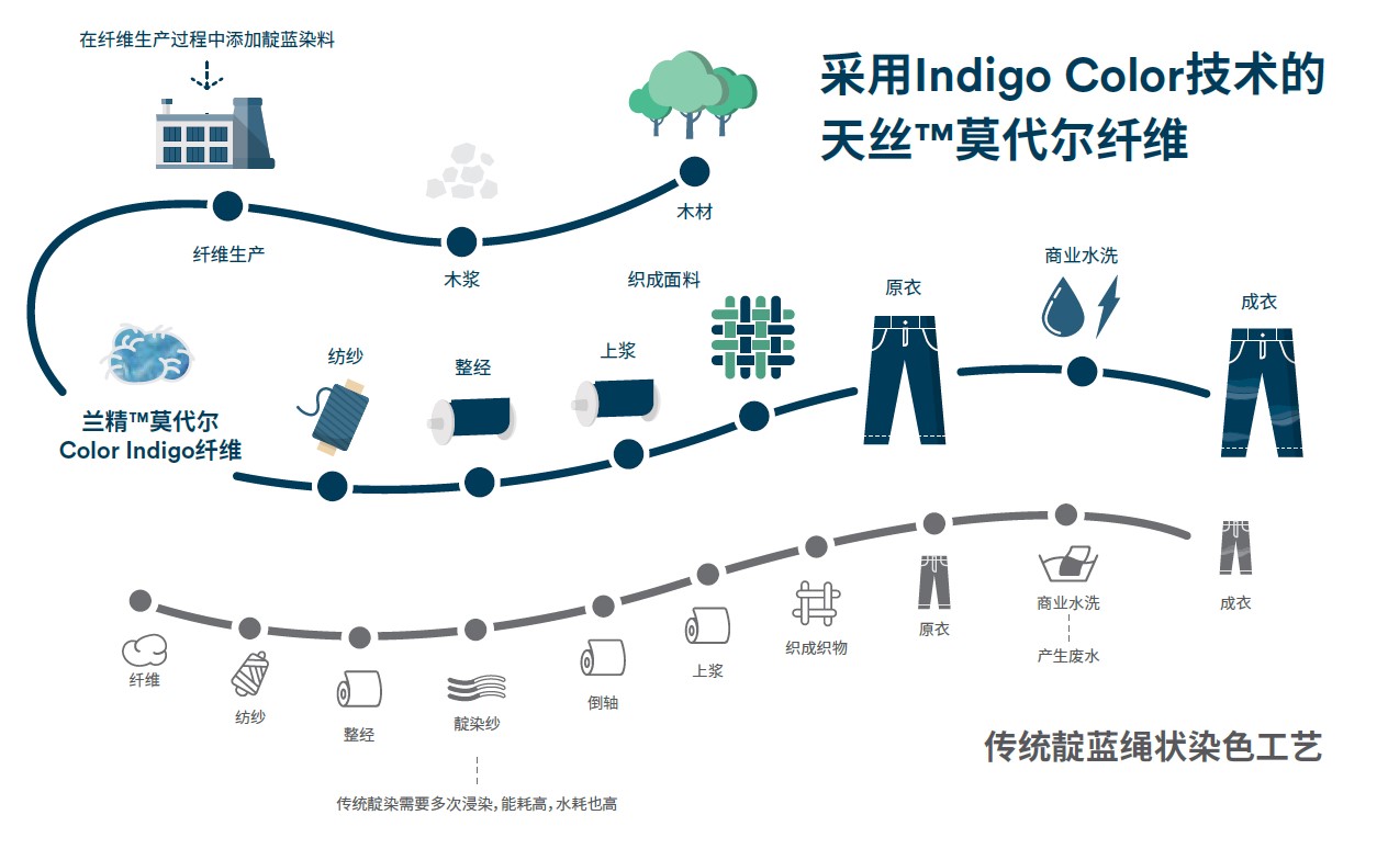 z™️wSƷϰl(f)iɳm(x)r(sh)oޣ