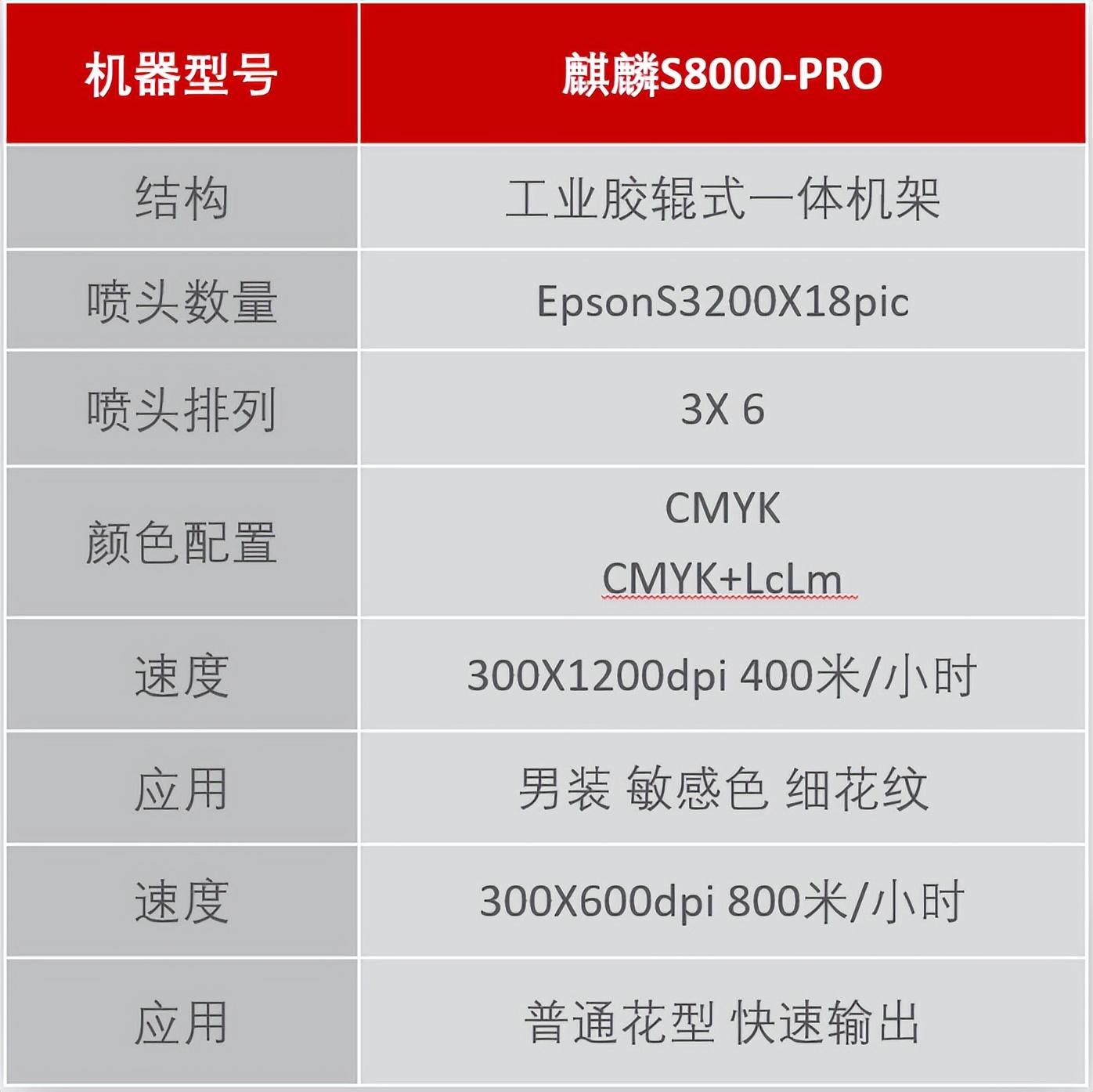 ʼƷ(sh)aӡˇչʾĳɹĻF(xin)(chng)l(f)ذƷ