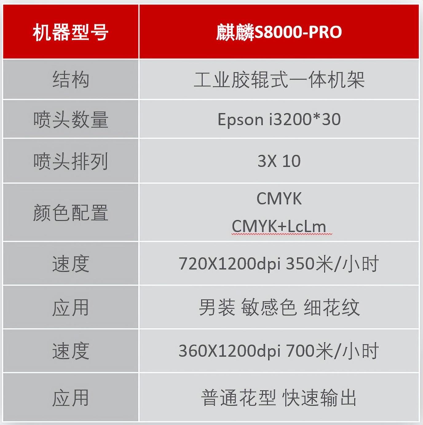 ʼƷ(sh)aӡˇչʾĳɹĻF(xin)(chng)l(f)ذƷ